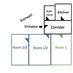 3-zimmer - 3 Og * Duisburg